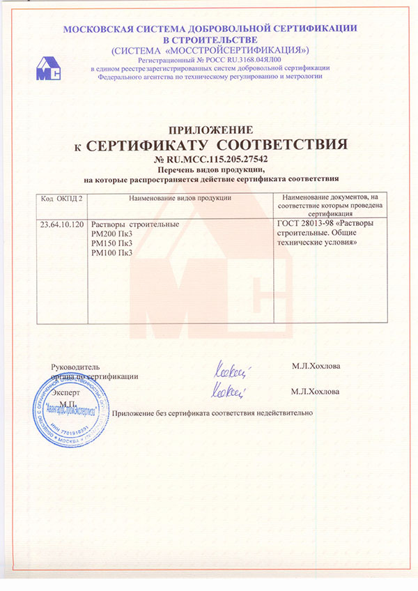 Сертификат на продукцию Бетон 222